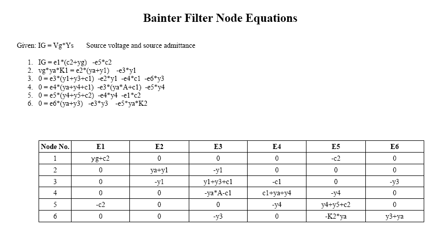 BainterFilterEquations
